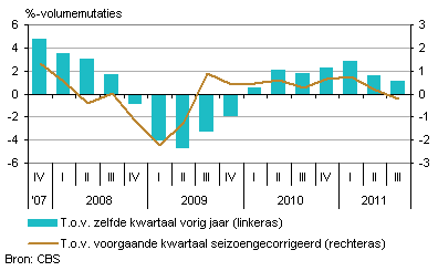 <a href='/aandeel/1676-cbs-corp'> CBS Corp.  </a> persbericht conjunctuur