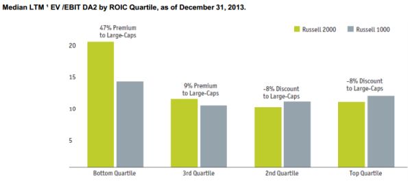 mid en smallcaps