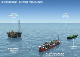  LNG project Total en Inpex