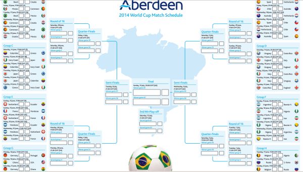 wereldkampioenschap voetbal 2014, brazillie