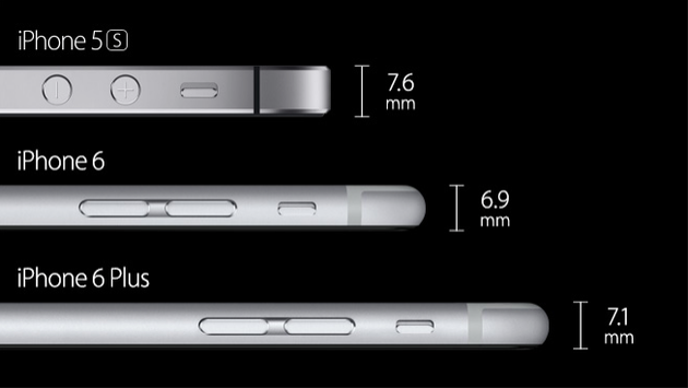 Iphone6