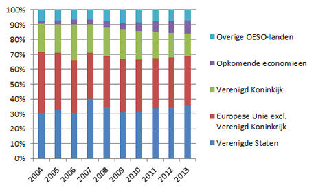 Europafinance