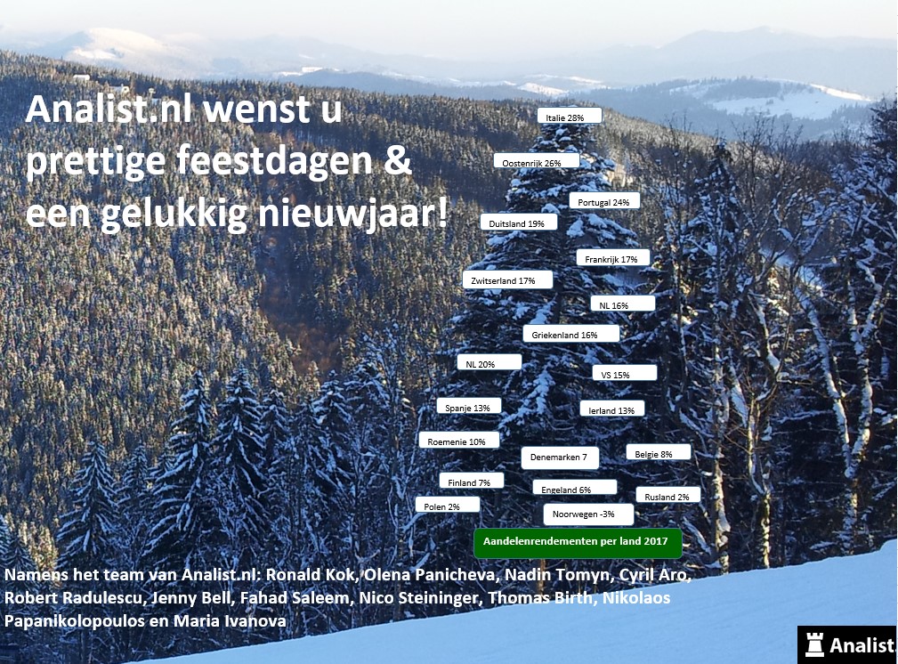Kerstkaartnl