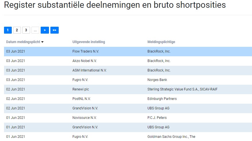 Short