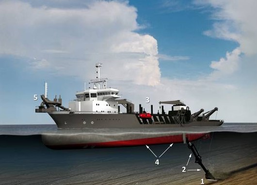 Sleephopperzuiger boskalis
