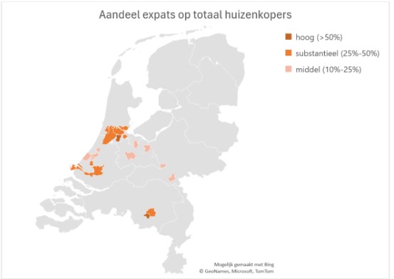 Expats huizenmarkt