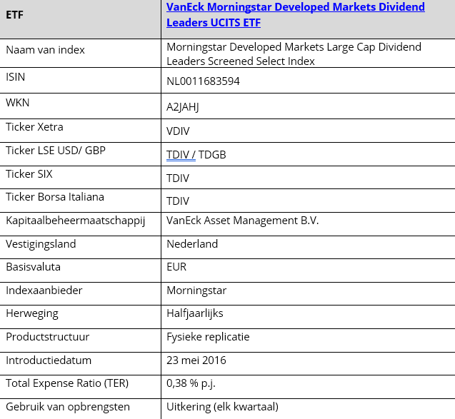 Vaneckmorningstar dividend leaders