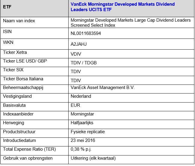 Vaneck dividend etf