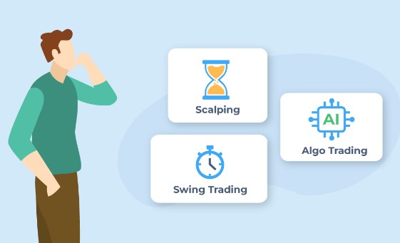 Beleggen trading