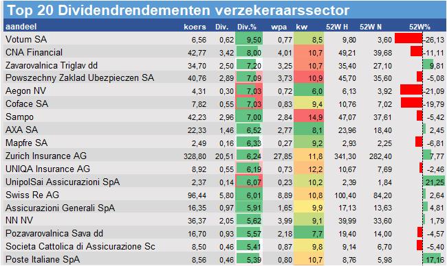 fundamenteel onderzoek